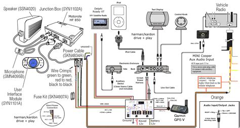 mini cooper harman kardon amplifier wiring diagram wiring diagram pictures