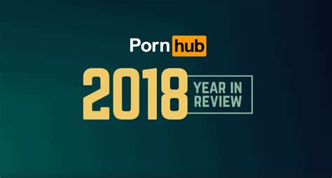 pornhub подвел итоги года Что больше всего интересует зрителей в мире и в России Канобу