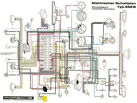 auto wiring diagram porsche  wiring diagram