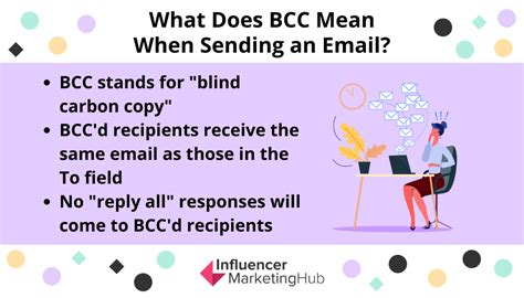 cc  bcc  email   communications efficient
