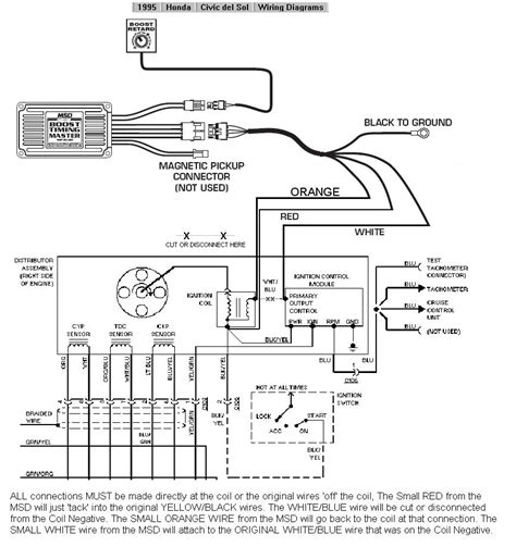 diagram honda civic wiring harness diagram mydiagramonline