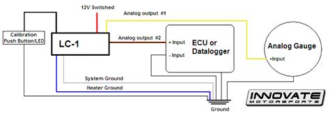 innovate afr gauge wiring wiring diagram pictures