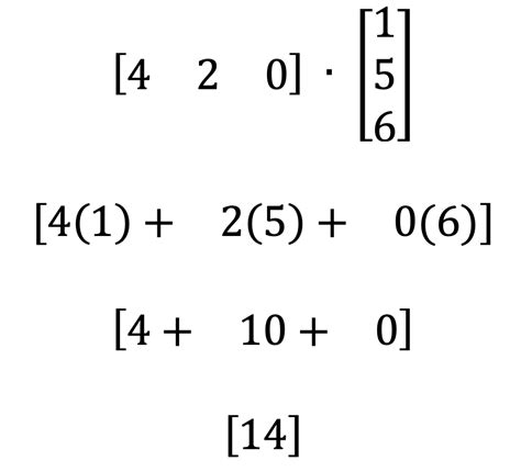 multiplying matrices