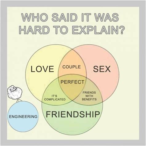 who sdo dt was hard explain friendship love funny charts sex fucking relations