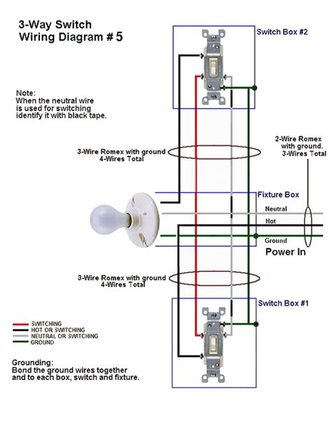 house wiring   switch diagram