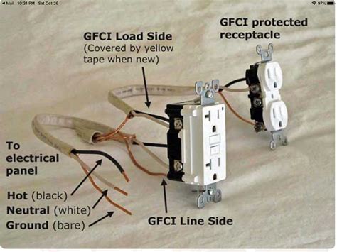 wiring  gfi plug