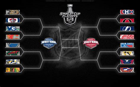 nhl stanley cup playoff   predictions  stony brook