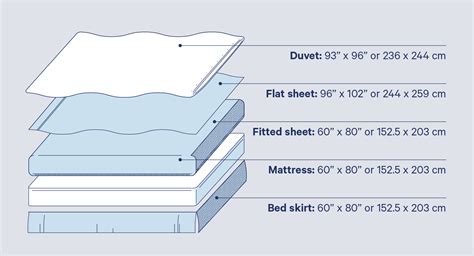 ultimate bed sheet sizes guide  sizing chart casper blog