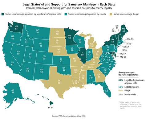 Map Legal Status Of And Support For Same Sex Marriage In Each State