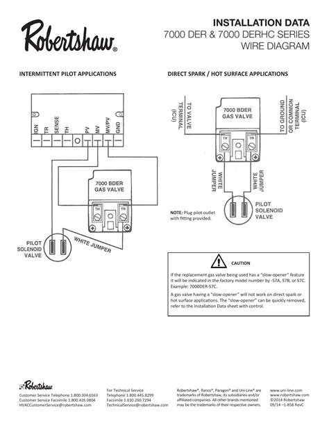 robertshaw gas valve  manual