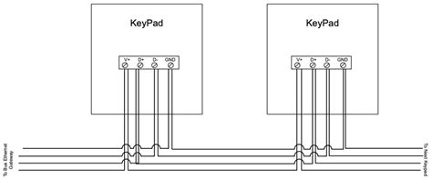control decora wired keypad  kcb xx installtaion guide