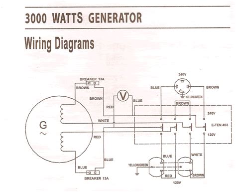 champion  generator wiring diagram  house