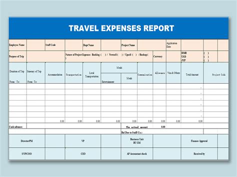 excel travel expenses reportxls wps templates