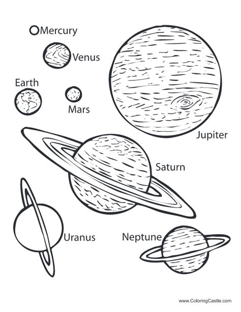 planets coloring page planet coloring pages solar system coloring