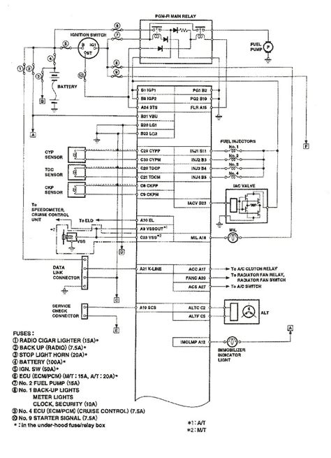 honda accord wiring diagram   wallpapers review