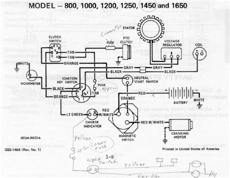 wiring diagram cub cadet xt wiring diagram pictures