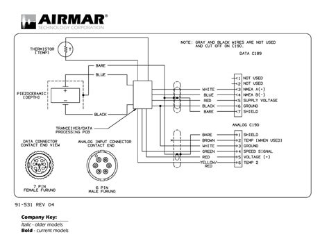 gm speed sensor wiring wiring diagram  wire speed sensor wiring diagram wiring diagram