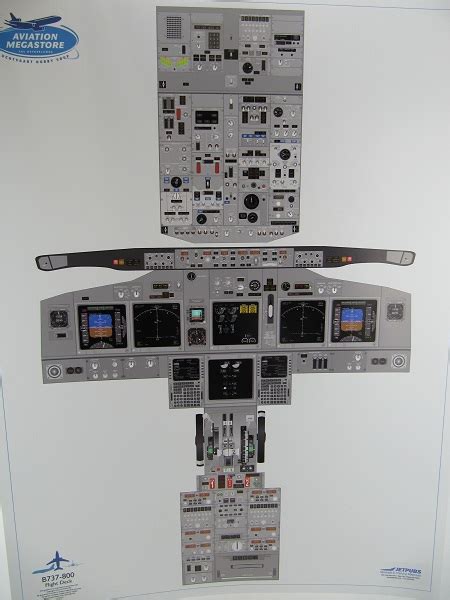 boeing 737 800 handheld cockpit poster