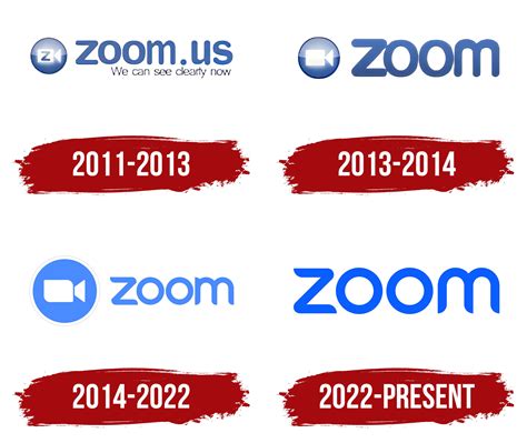 zoom logo symbol meaning history png brand
