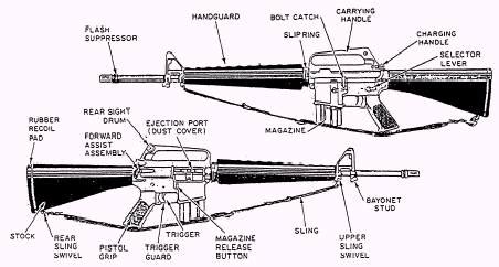 assault rifle diagram