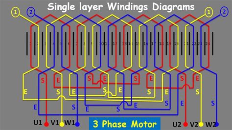 single layer  phase induction motor winding diagram   slots  poles youtube