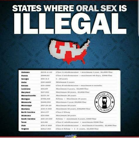 states where oral sex is illegal alabama s13a 6 65 class a