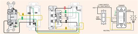 feit   dimmer switch wiring   switch wiring diagram schematic