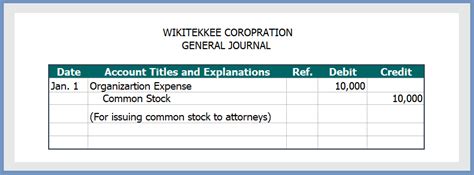 journal entry  issuing common stock  service   practical examples wikitekkee