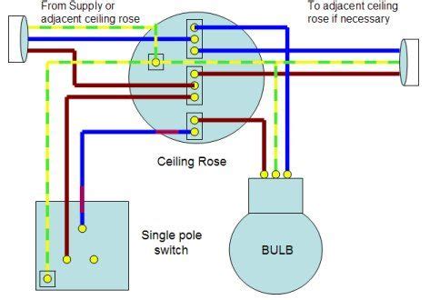 wiring   light circuit diagram wiring  light   middle   circuit   wiring