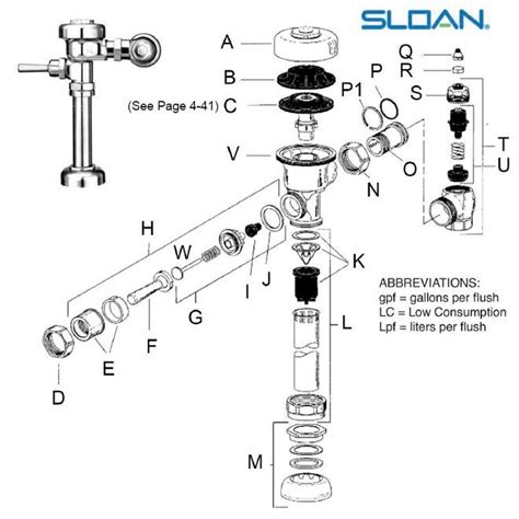 sloan flushometer parts diagram general wiring diagram