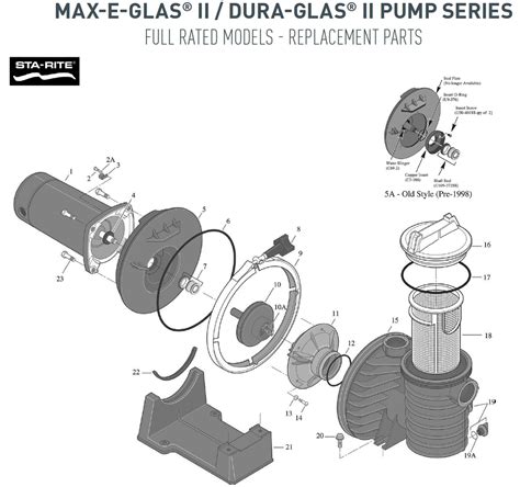 sta rite max  glas ii dura glas ii full rated series pump parts