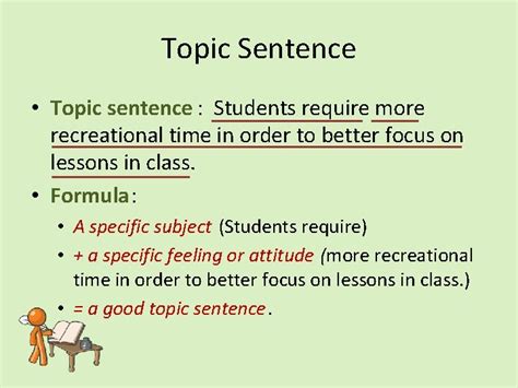 writing  paragraph topic sentence  topic sentence