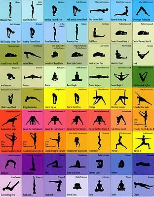 pronounce yoga poses  sanskrit sanskrit  common yoga postures