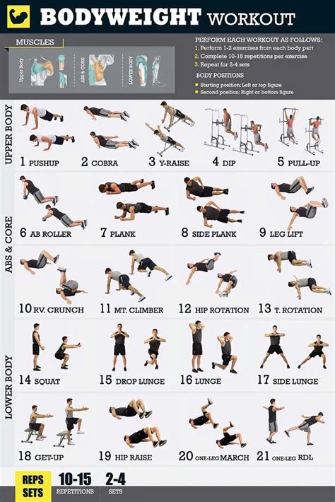 hot dumbbell bodyweight workout strength pose home exercise fitness gym chart poster wall