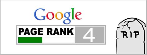 googles page rank smoop  marketing den haag