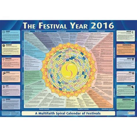festival year calendar   festivals  celebrations