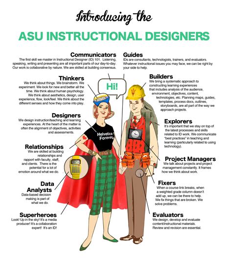 asu instructional designers infographic  learning infographics