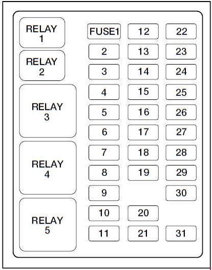 ford fuse panel diagram