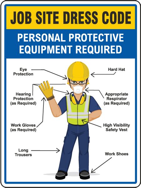 crucial safety tips  construction sites  workers
