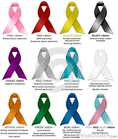 ribbon awareness stock image image