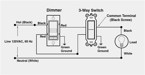 leviton presents   install  decora combination device  double switch wiring diagram