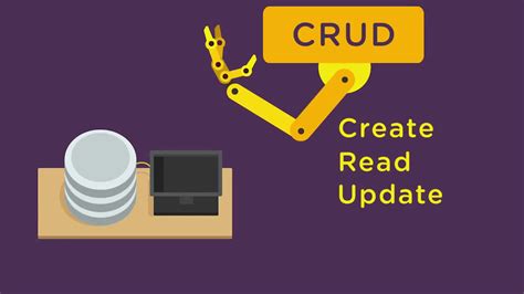 what is crud how to crud operations with php treehouse