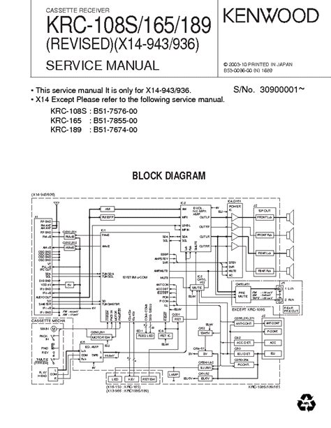 wiring diagram  kenwood car radios manual hafsa wiring