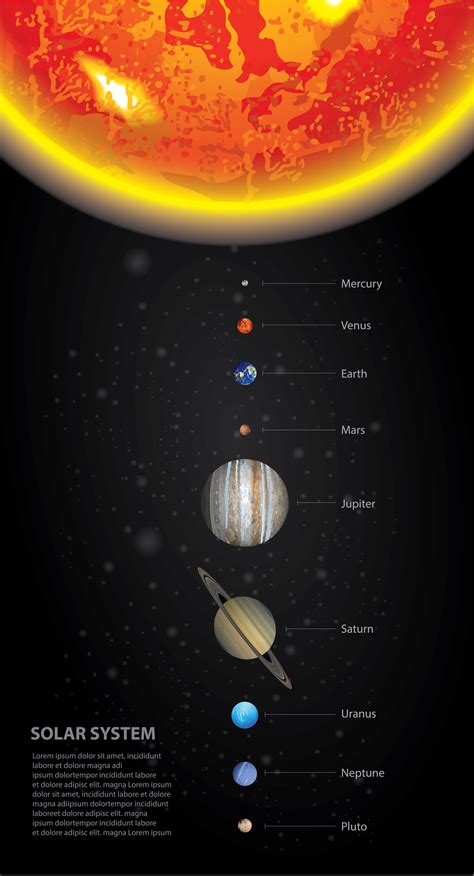 solar system   planets vector illustration  vector art  vecteezy