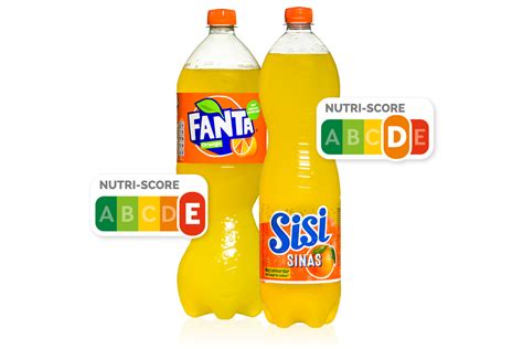 sinaasappeldranken langs de nutri score meetlat consumentenbond