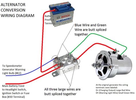 vw alternators conversion kits beetle ghia   pre  bus vw parts jbugscom