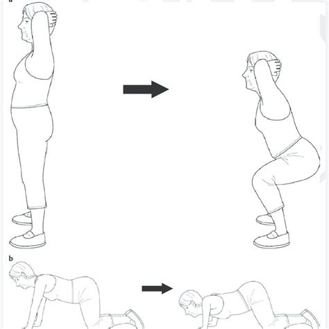 Pdf Simple Resistance Exercise Helps Patients With Non