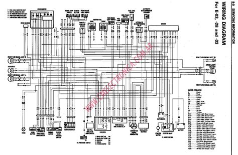 suzuki intruder vsgl wiring diagram pictures wiring diagram sample