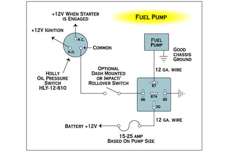 fuel pump relay quickie  hamb