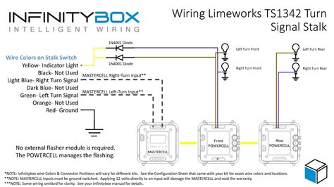 wiring turn signals limeworks ts infinitybox